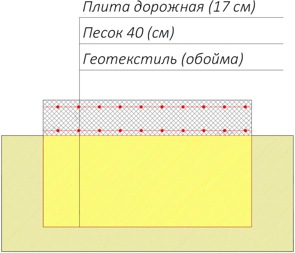 Парковка из б/у дорожных плит